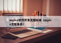 aspice软件开发流程标准（aspice流程体系）